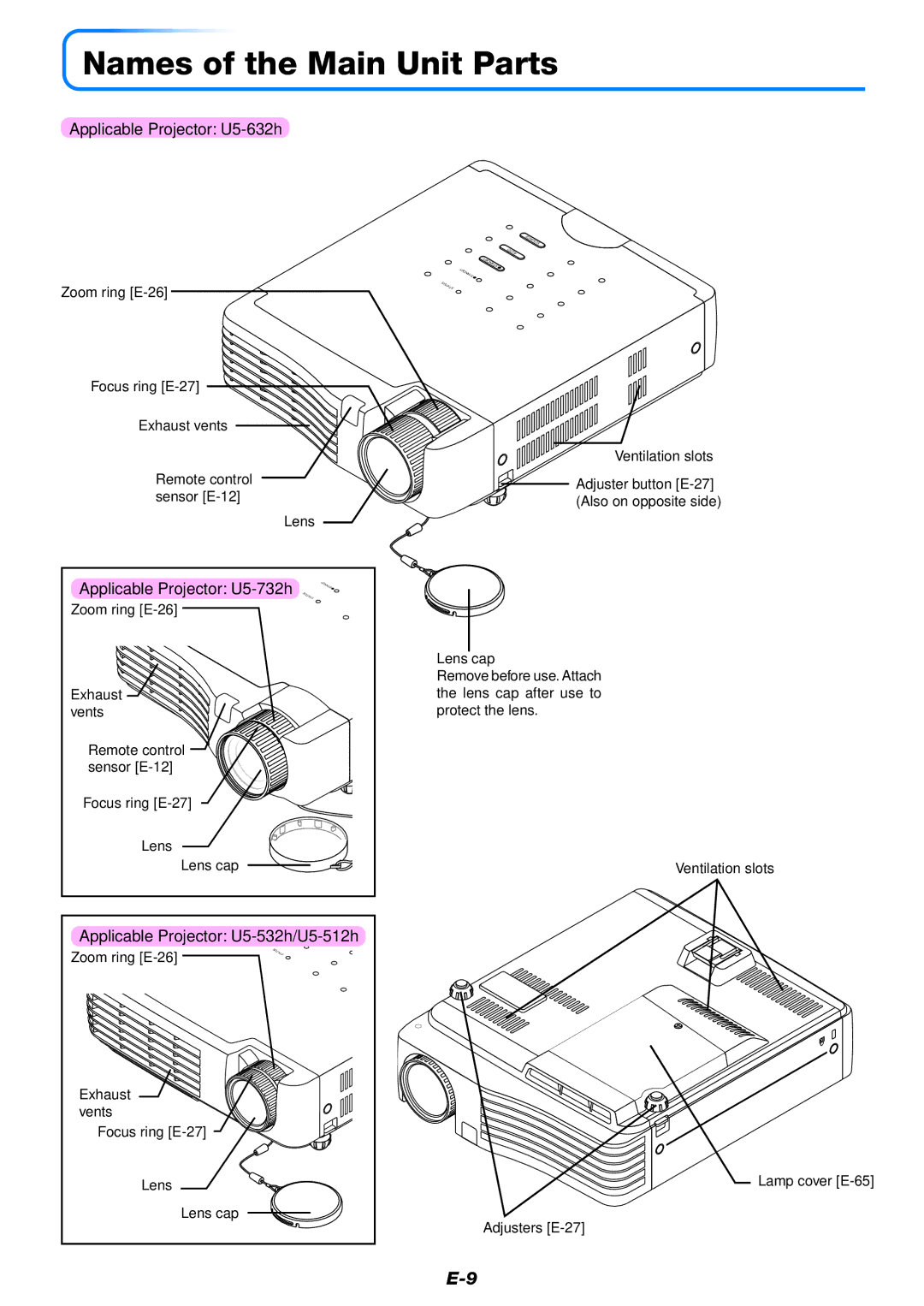 PLUS Vision U5-632h user manual Names of the Main Unit Parts, 512h, Applicable Projector U5-532h/U5 Nats, Zoom ring E-26 