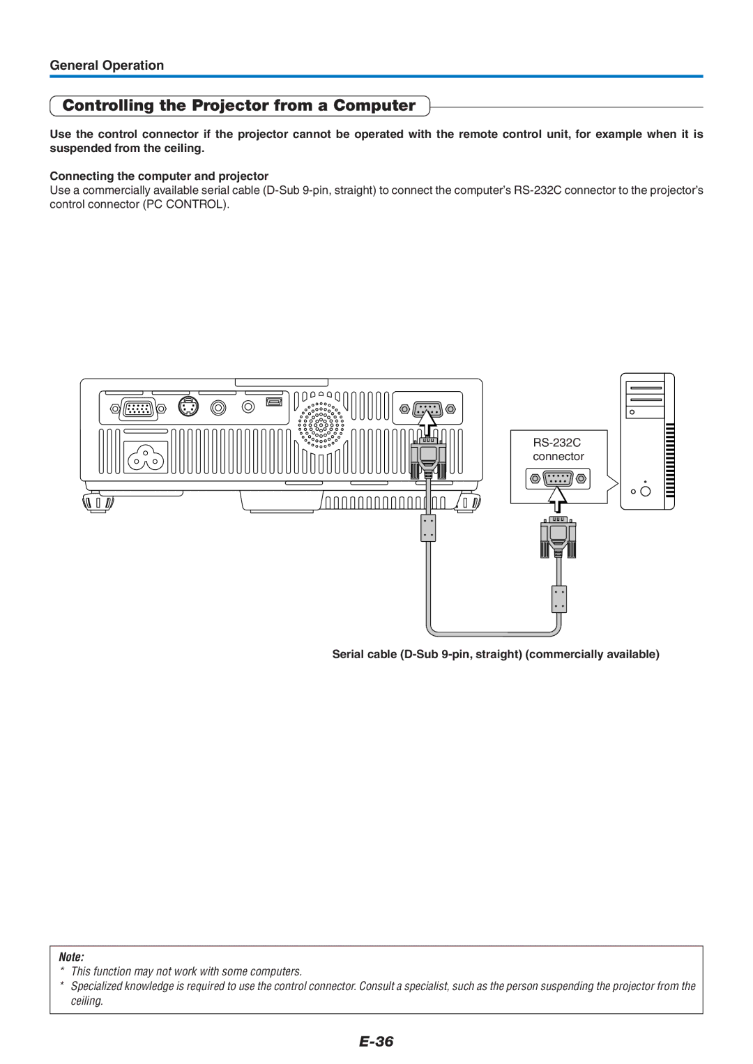 PLUS Vision U5-732 Controlling the Projector from a Computer, Serial cable D-Sub 9-pin, straight commercially available 