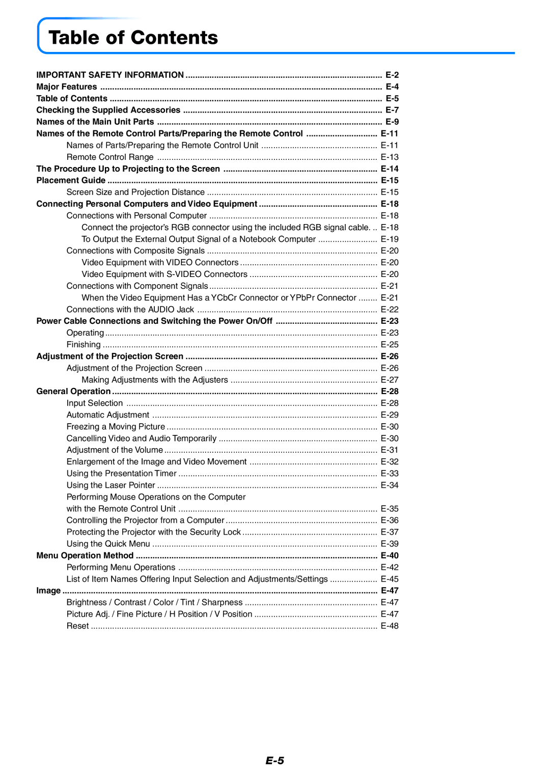 PLUS Vision U5-732 user manual Table of Contents 