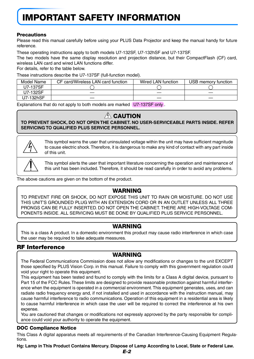 PLUS Vision U7-137SF, U7-132HSF, U7-132SF user manual Precautions, DOC Compliance Notice 