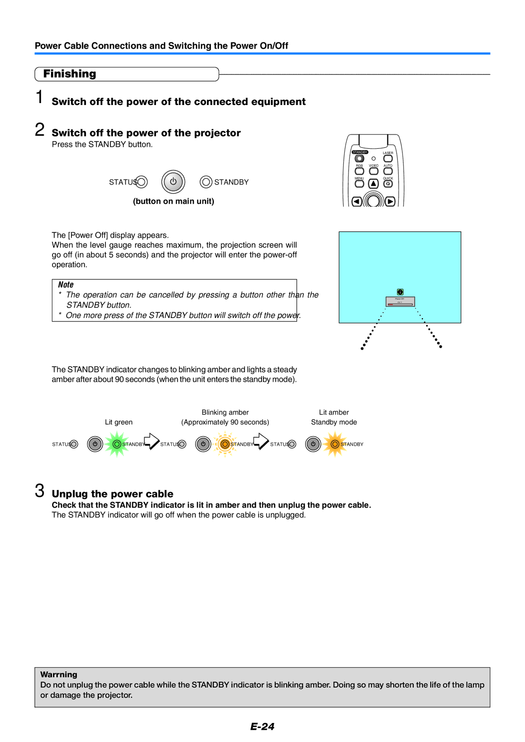 PLUS Vision U7-132HSF, U7-132SF, U7-137SF user manual Finishing, Unplug the power cable, Warrning 