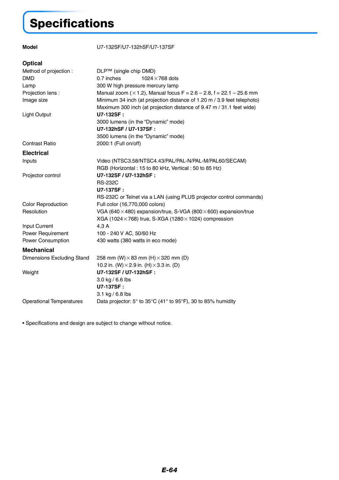 PLUS Vision U7-132SF, U7-132HSF, U7-137SF user manual Specifications, Optical, Electrical, Mechanical 