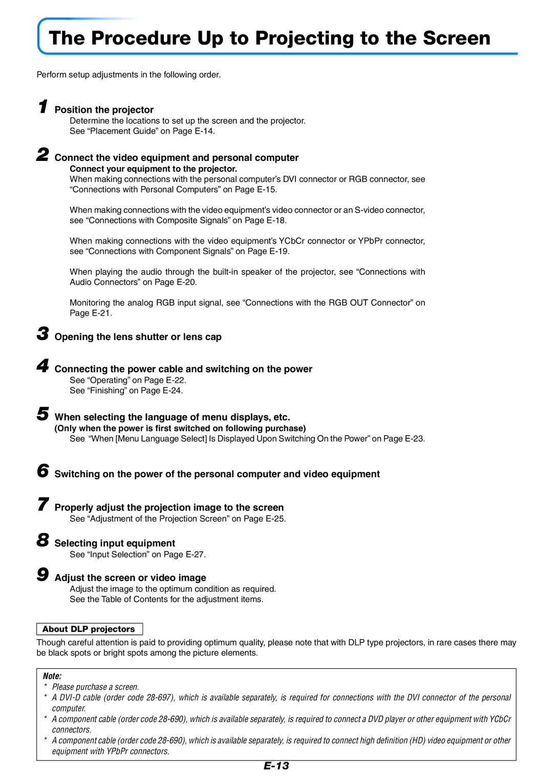 PLUS Vision U7-132/U7-137 user manual Procedure Up to Projecting to the Screen 