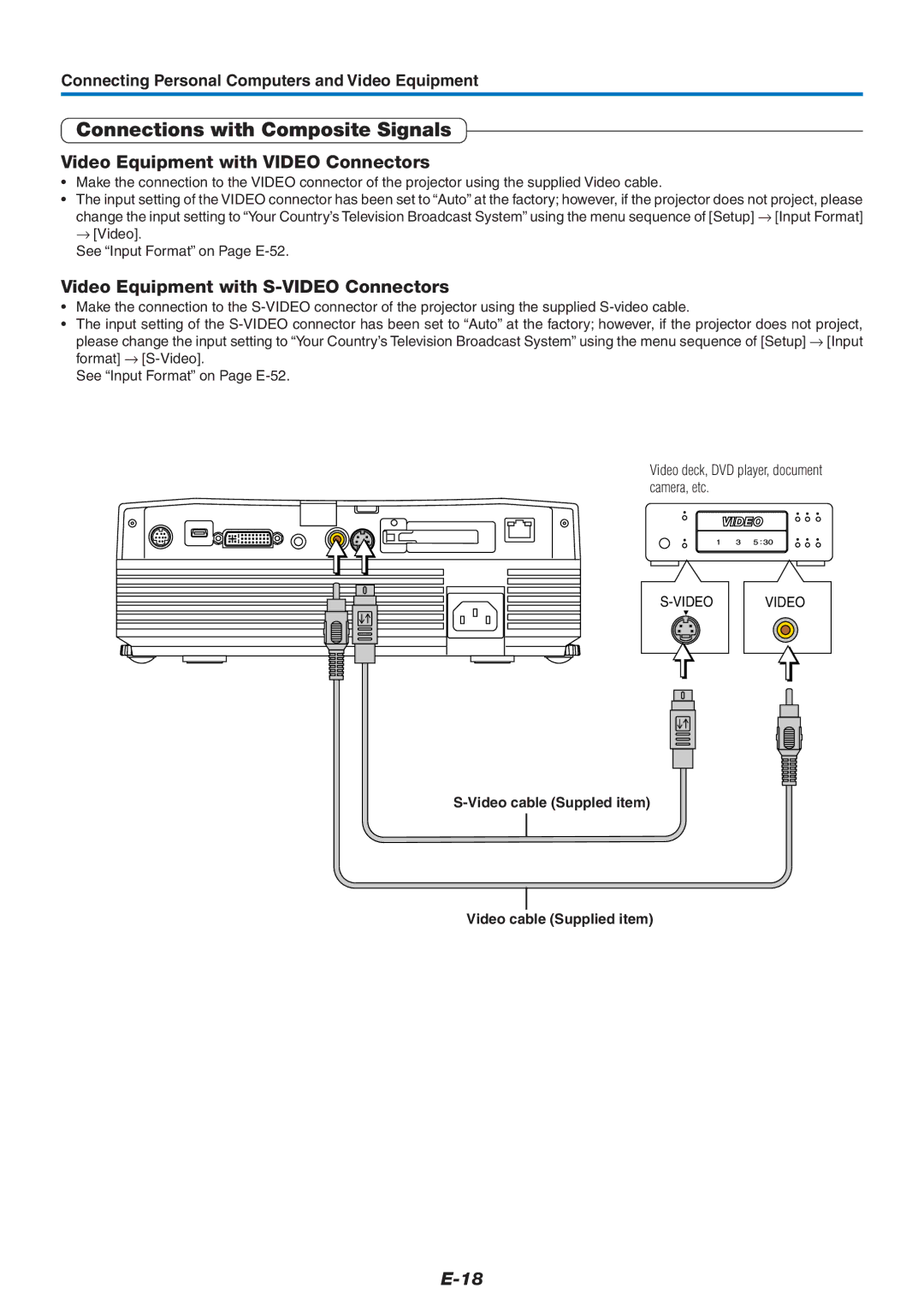 PLUS Vision U7-137, U7-132h user manual Connections with Composite Signals, Video Equipment with Video Connectors 