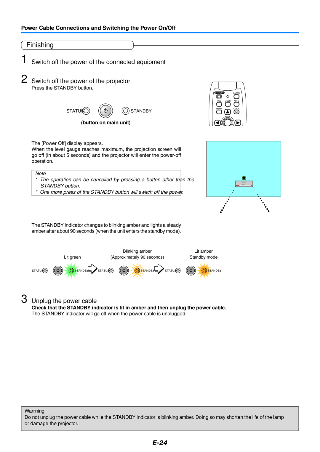 PLUS Vision U7-137, U7-132h user manual Finishing, Unplug the power cable 