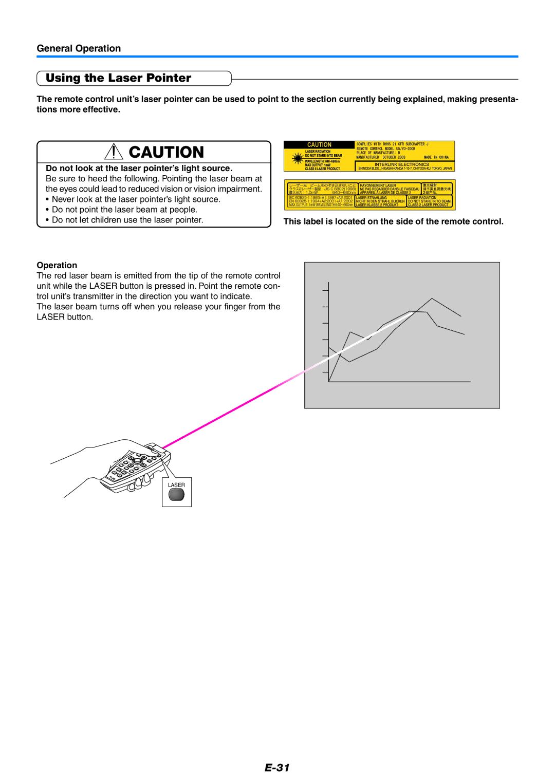 PLUS Vision U7-132h, U7-137 user manual Using the Laser Pointer, Operation 