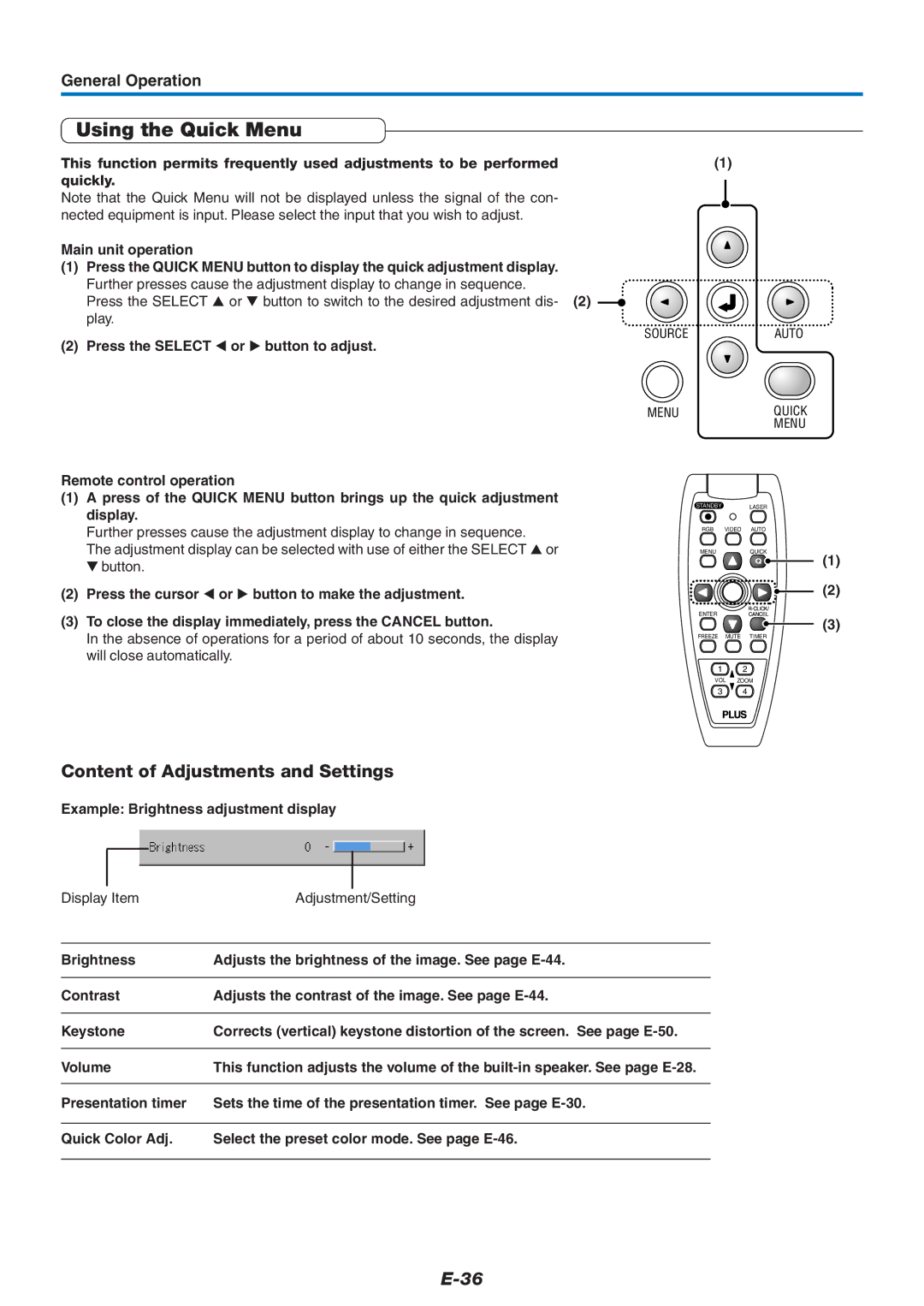 PLUS Vision U7-137, U7-132h Using the Quick Menu, Content of Adjustments and Settings, Main unit operation, Volume 