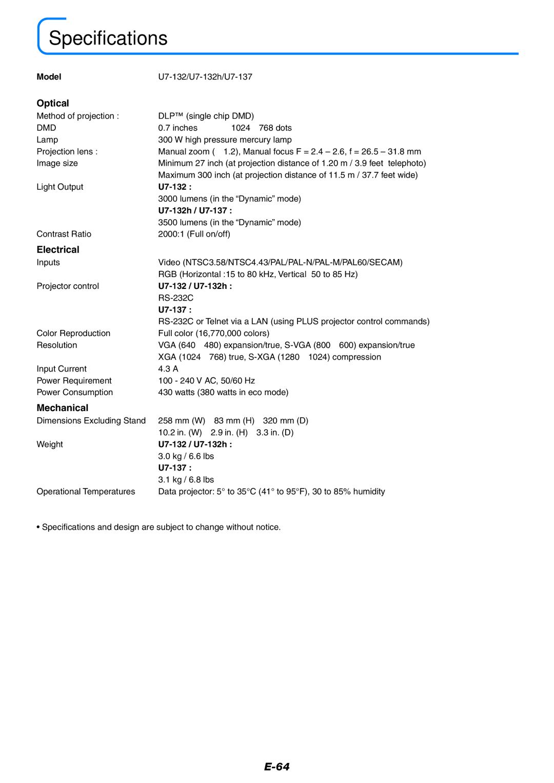 PLUS Vision U7-137, U7-132h user manual Specifications, Optical, Electrical, Mechanical 