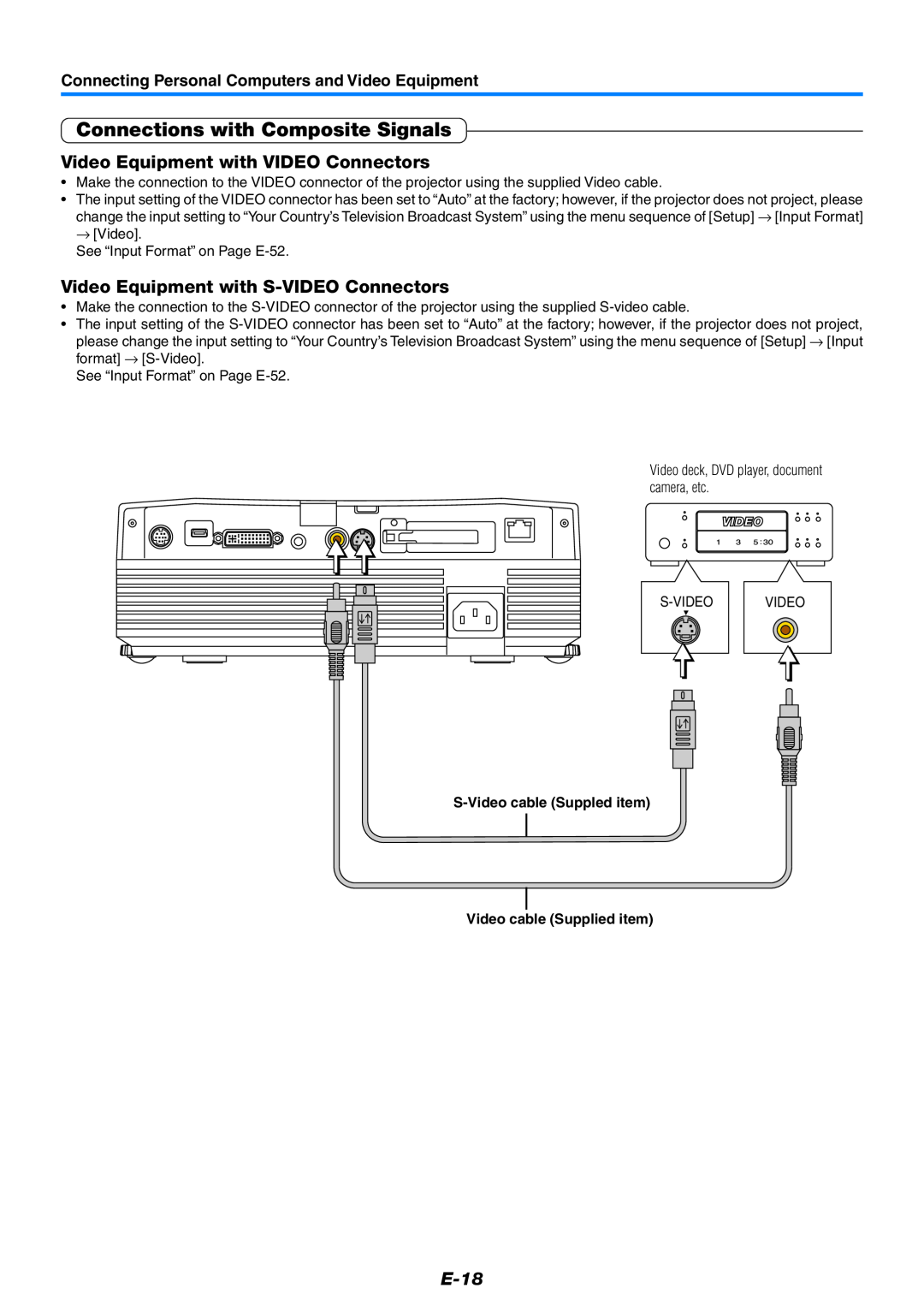PLUS Vision U7-137, U7-132h user manual Connections with Composite Signals, Video Equipment with VIDEO Connectors, E-18 