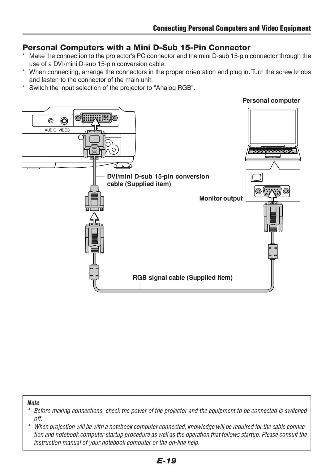 PLUS Vision V-1100Z user manual Personal Computers with a Mini D-Sub 15-Pin Connector, Personal computer 