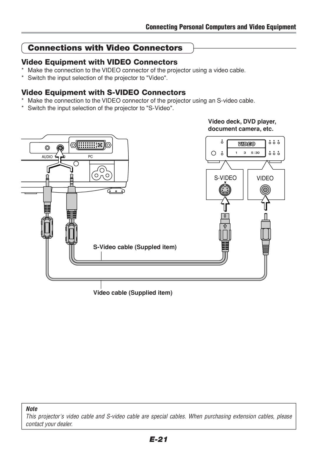 PLUS Vision V-1100Z user manual Connections with Video Connectors, Video Equipment with Video Connectors 