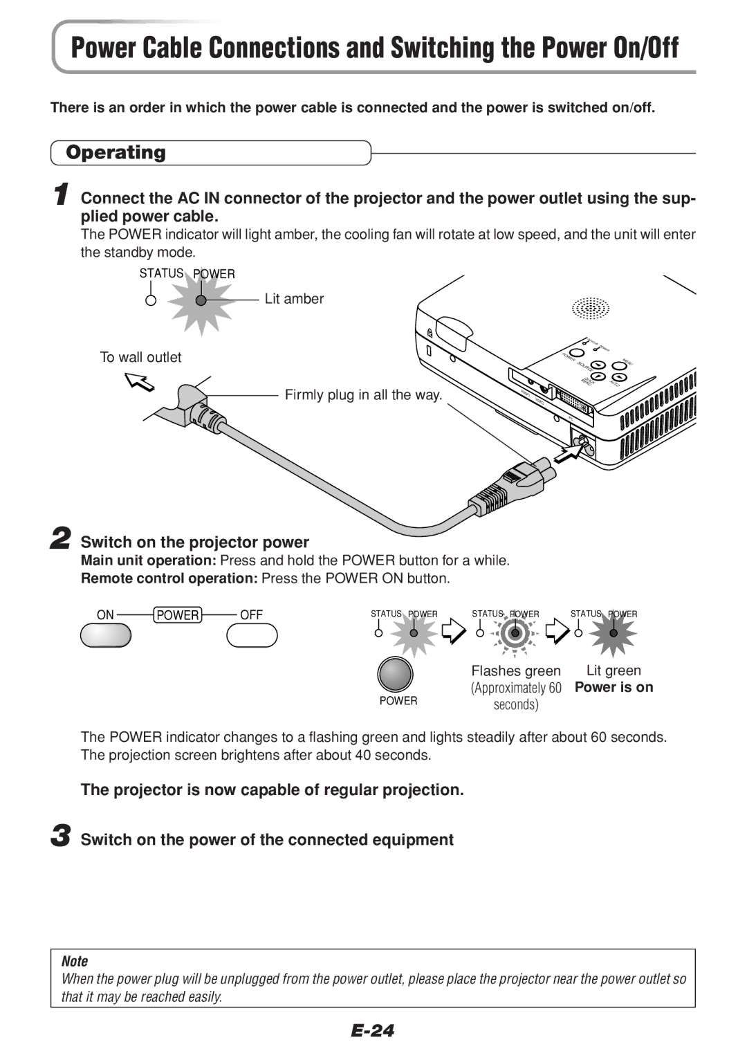 PLUS Vision V-1100Z Operating, Switch on the projector power, Lit amber To wall outlet Firmly plug in all the way 