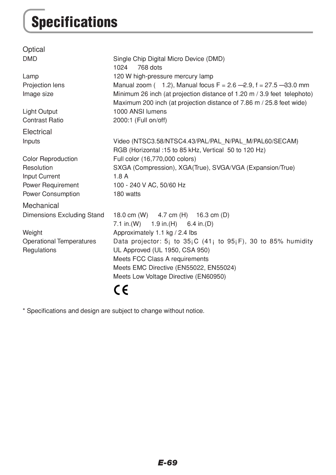 PLUS Vision V-1100Z user manual Specifications, Optical, Electrical, Mechanical 