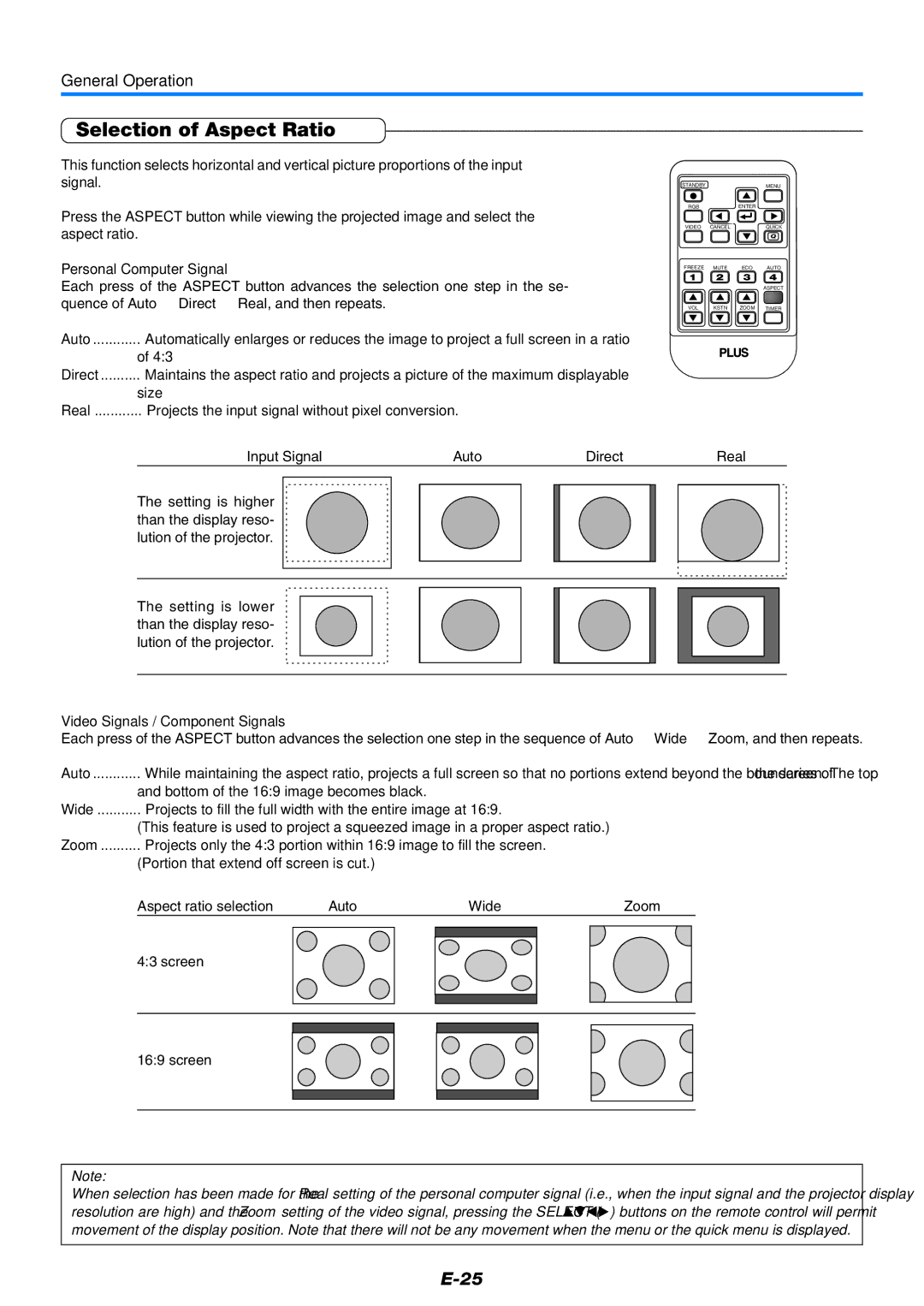 PLUS Vision V-339 user manual Selection of Aspect Ratio, General Operation, Video Signals / Component Signals 