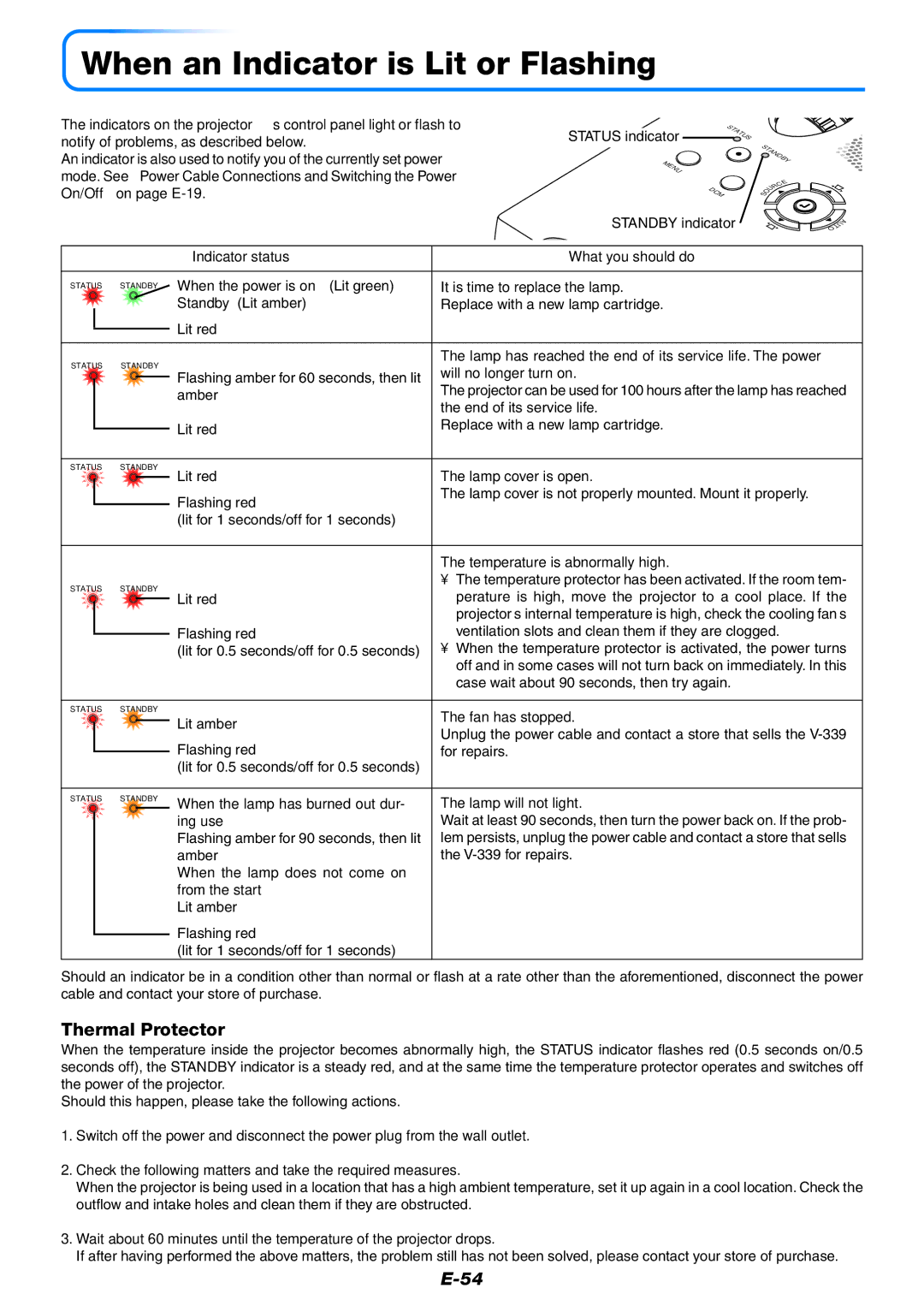 PLUS Vision V-339 user manual When an Indicator is Lit or Flashing, Thermal Protector 