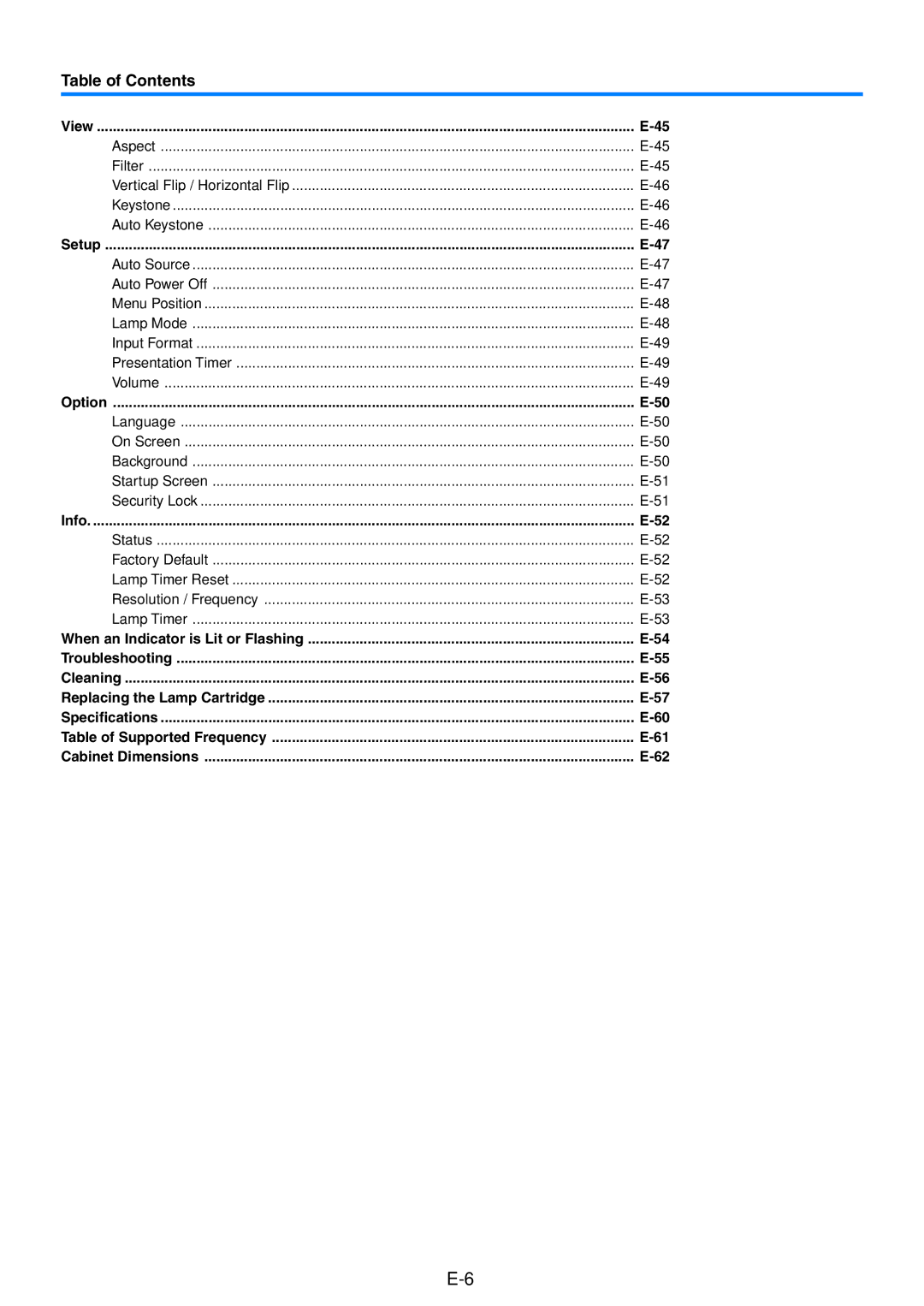 PLUS Vision V-339 user manual Table of Contents 