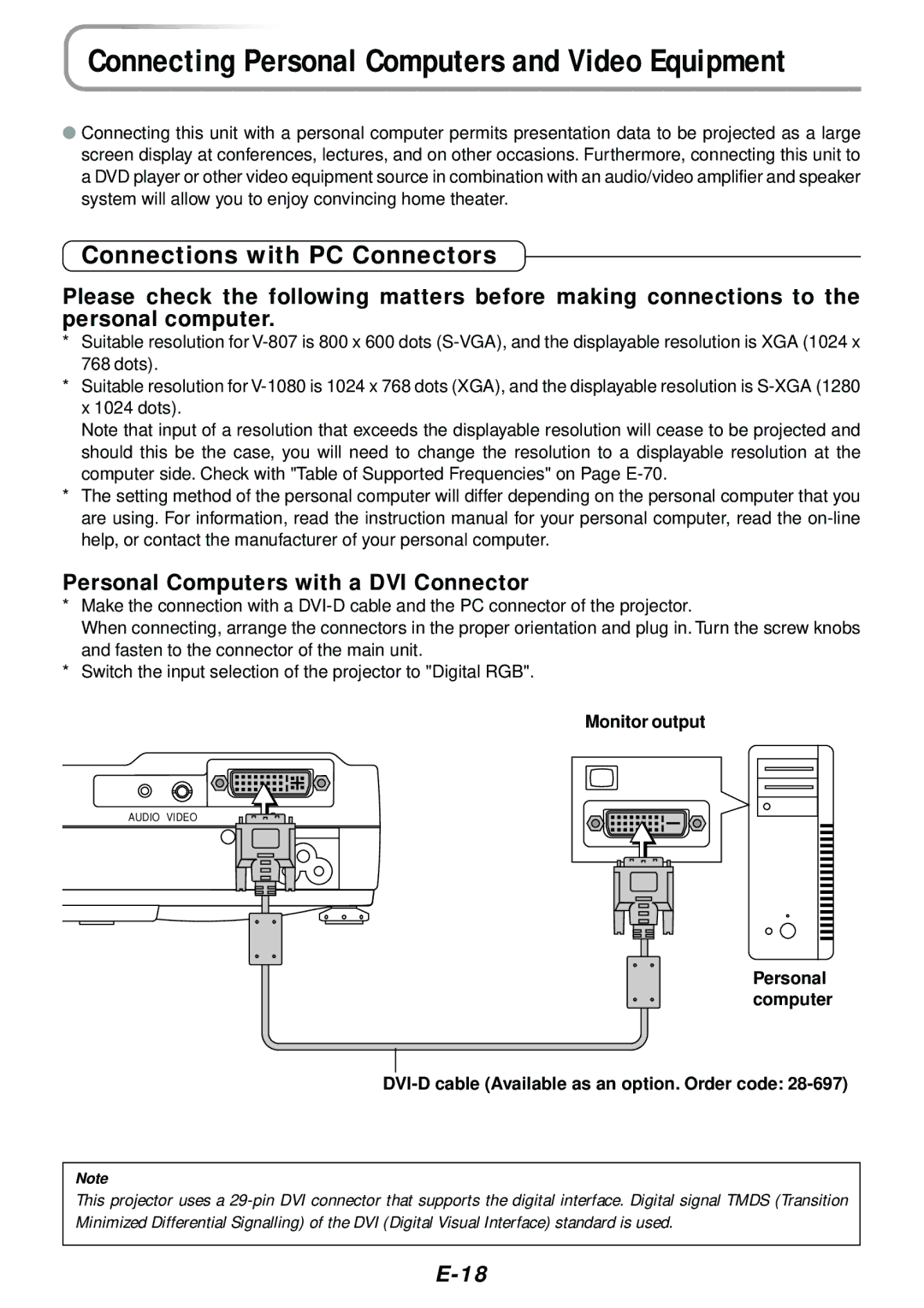 PLUS Vision V-807, V-1080 Connections with PC Connectors, Personal Computers with a DVI Connector, Monitor output 