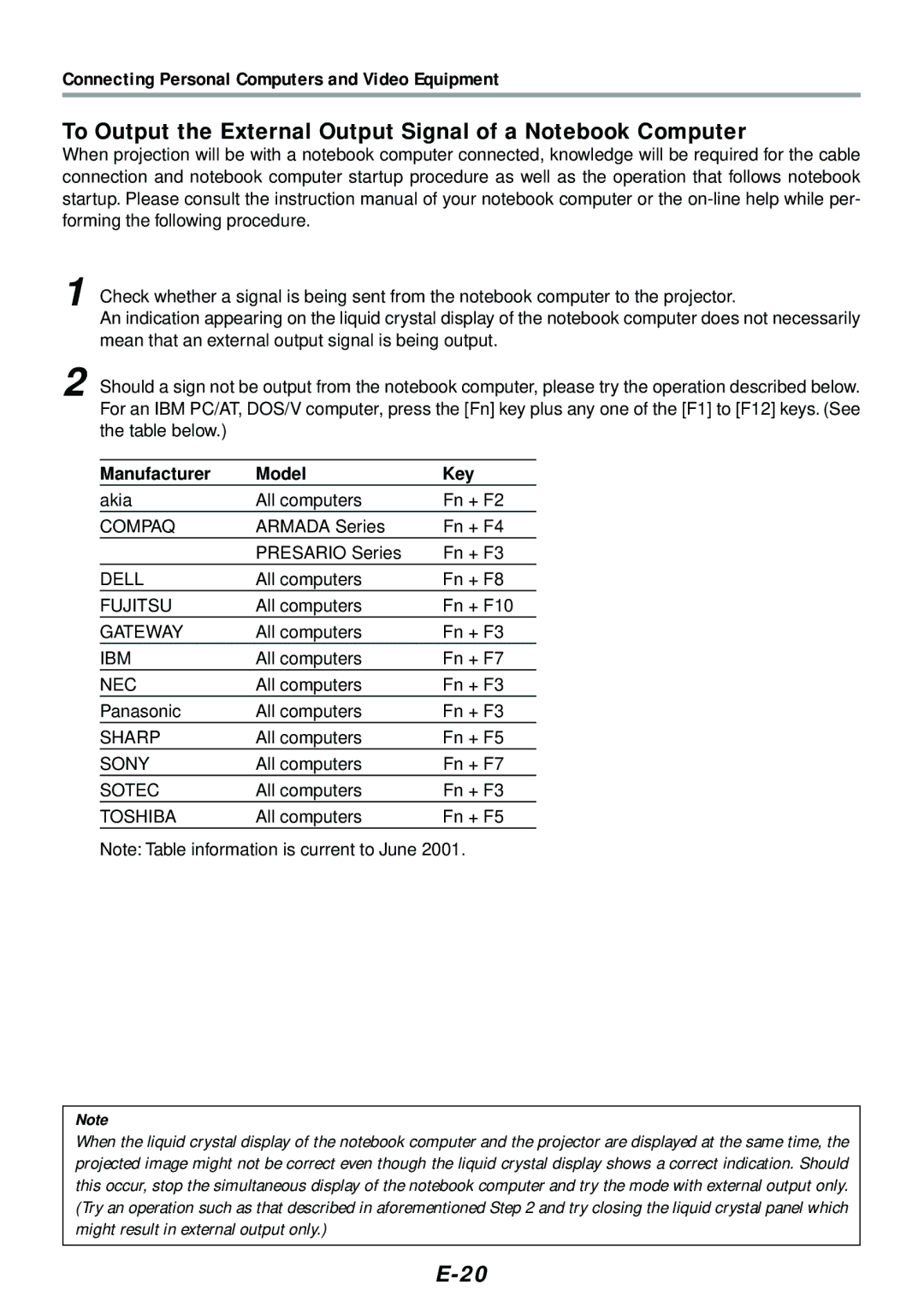 PLUS Vision V-807, V-1080 user manual To Output the External Output Signal of a Notebook Computer, Manufacturer Model Key 