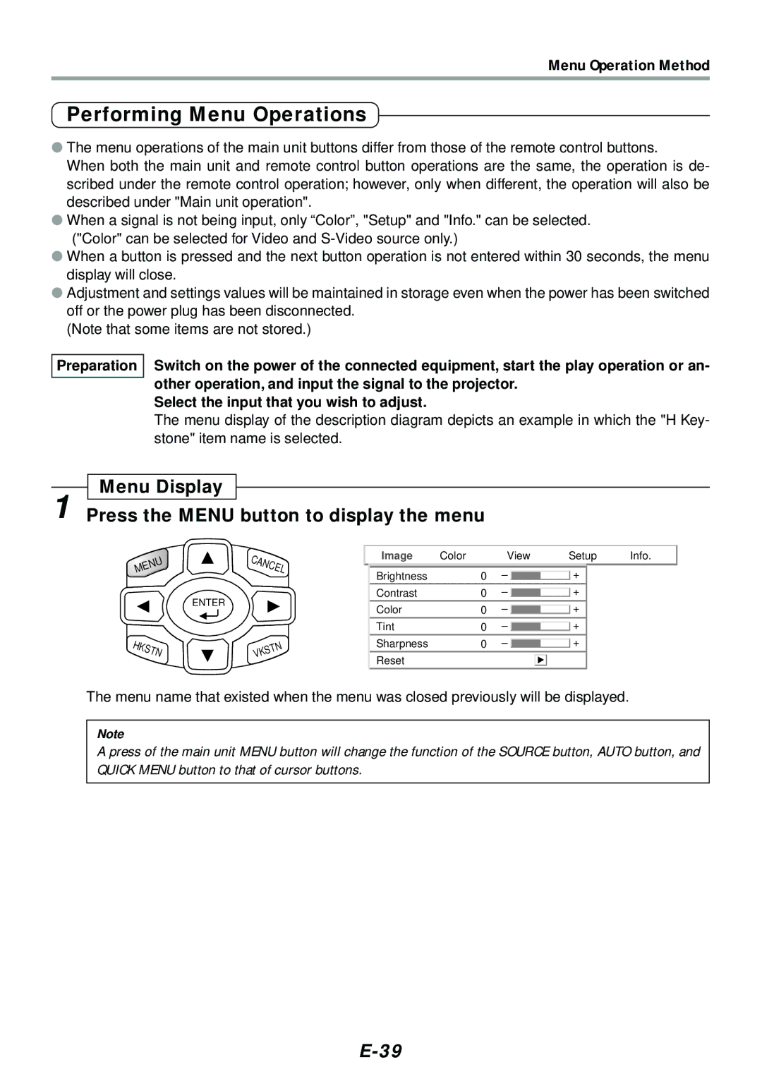 PLUS Vision V-1080, V-807 user manual Performing Menu Operations, Menu Display Press the Menu button to display the menu 