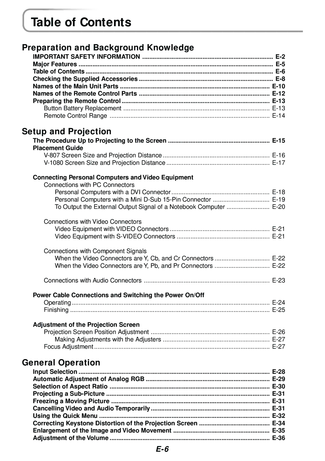 PLUS Vision V-807, V-1080 user manual Table of Contents 