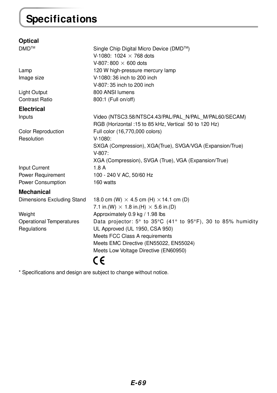 PLUS Vision V-1080, V-807 user manual Specifications, Optical, Electrical, Mechanical 