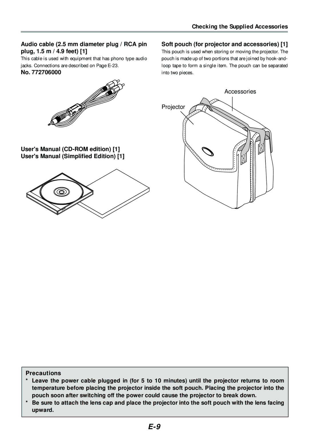 PLUS Vision V-1080, V-807 user manual Checking the Supplied Accessories, Accessories Projector 