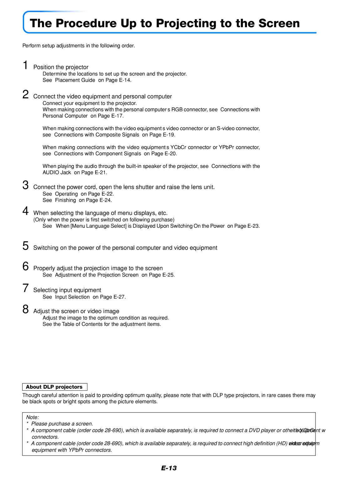 PLUS Vision V3-131, V3-111 user manual Procedure Up to Projecting to the Screen 