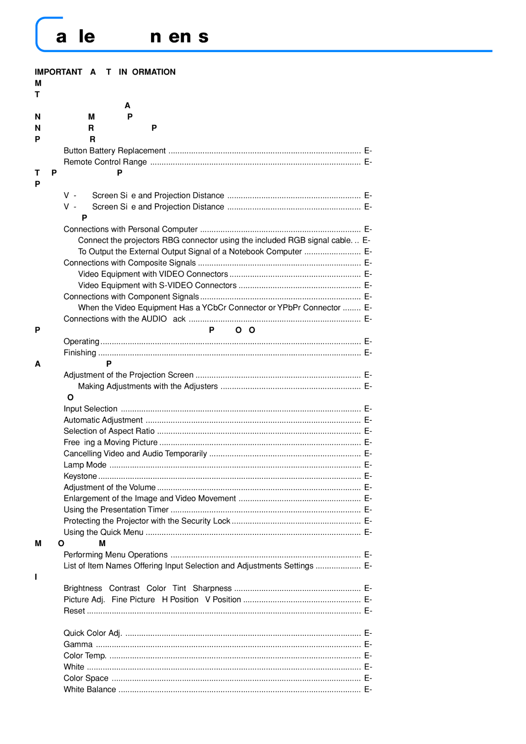 PLUS Vision V3-131, V3-111 user manual Table of Contents 