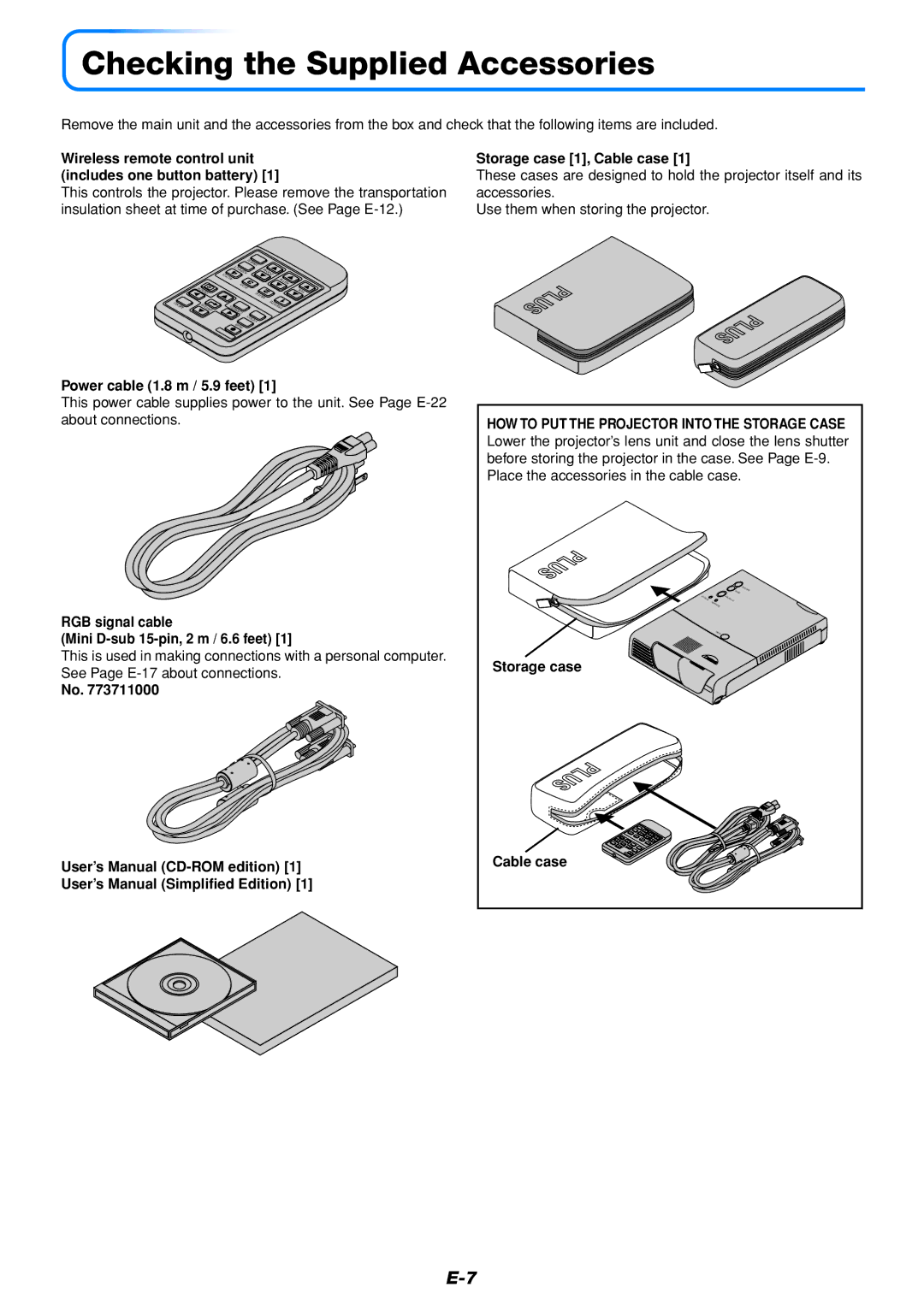 PLUS Vision V3-131, V3-111 user manual Checking the Supplied Accessories 