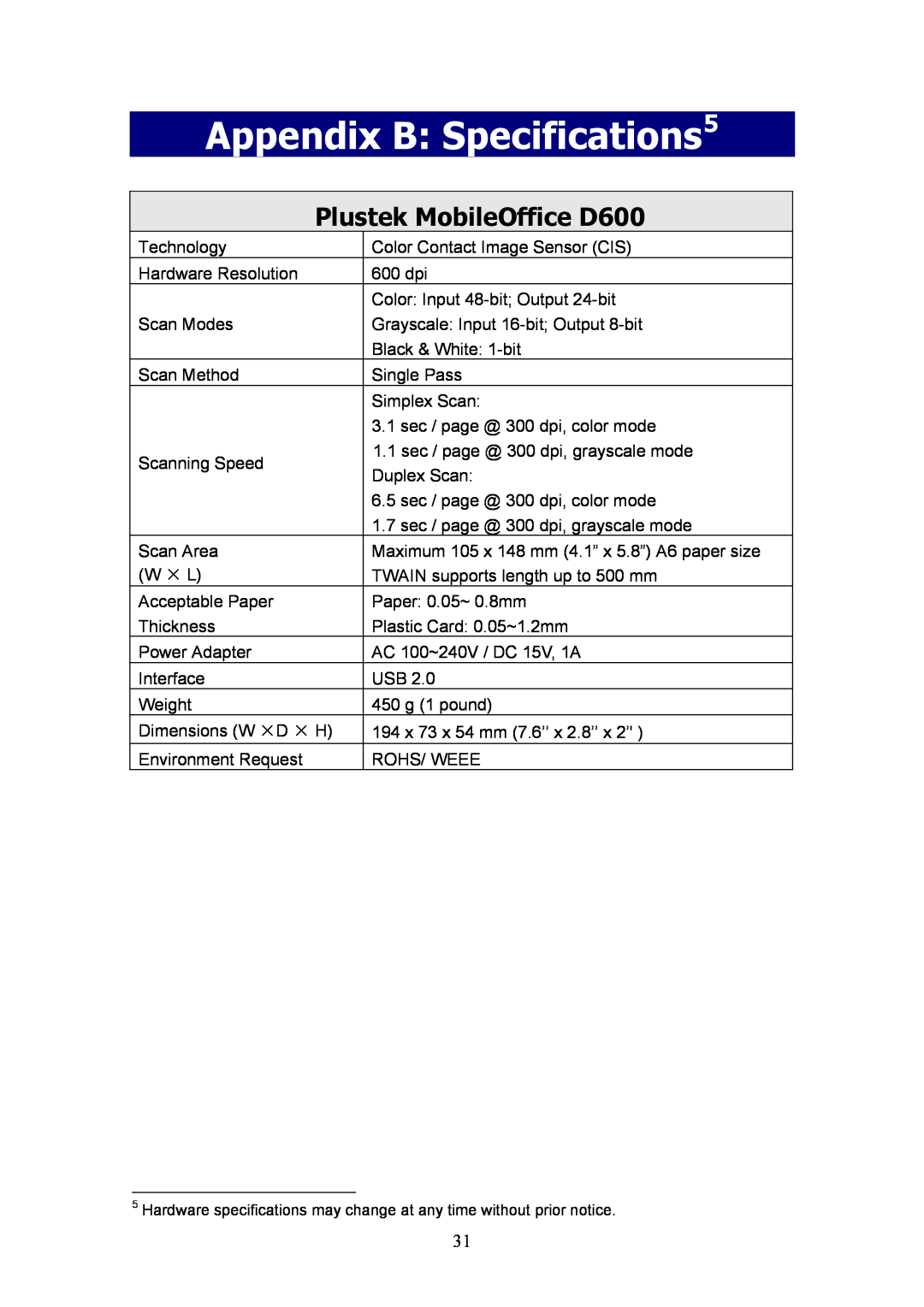 Plustek MobileOffice Scanner manual Appendix B Specifications5, Plustek MobileOffice D600 