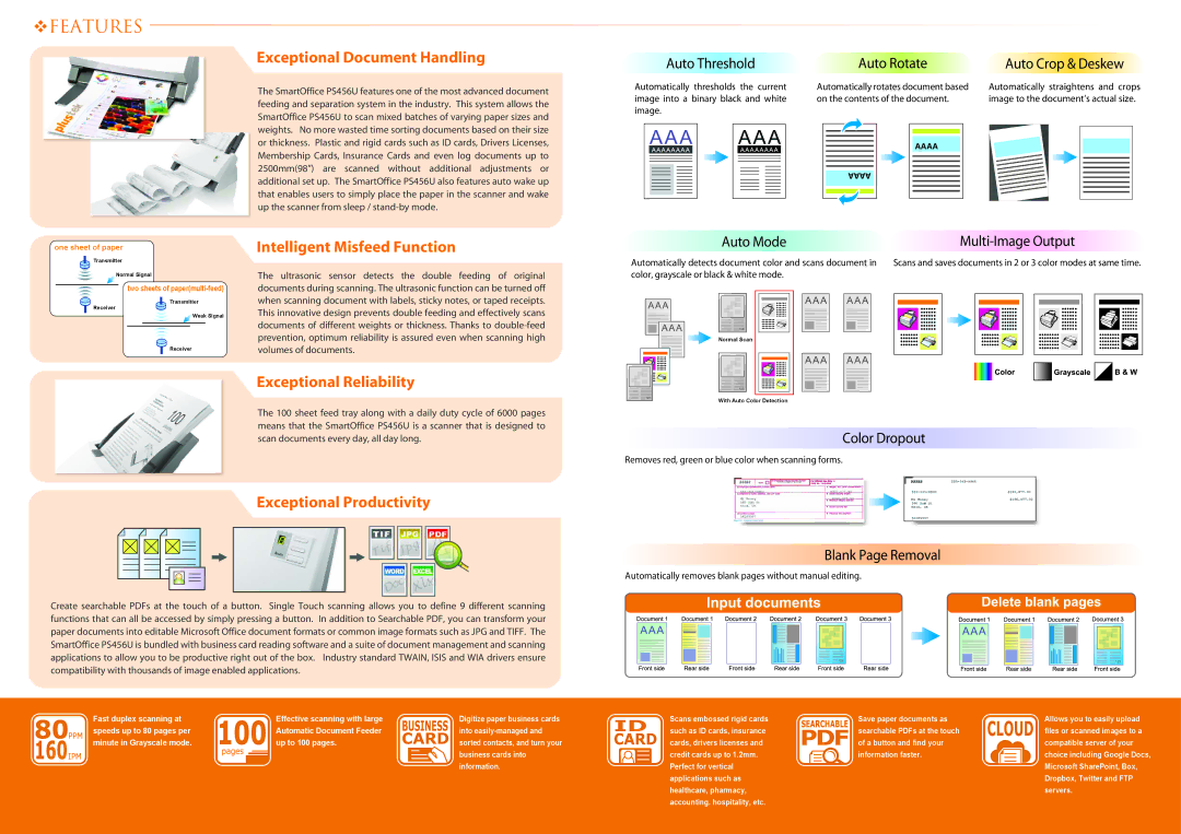 Plustek Plustek, PS456U manual Exceptional Document Handling, Intelligent Misfeed Function, Exceptional Reliability 