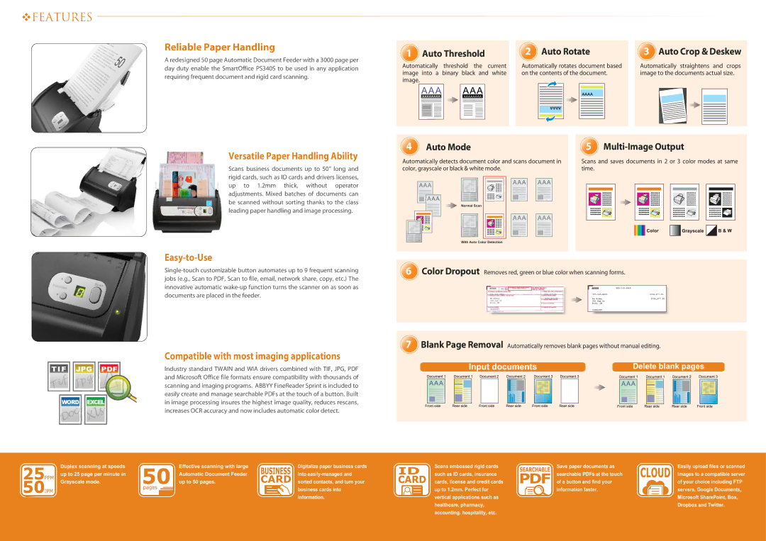 Plustek PS386, Plustek SmartOffice document scanner ™Features, Reliable Paper Handling, Versatile Paper Handling Ability 