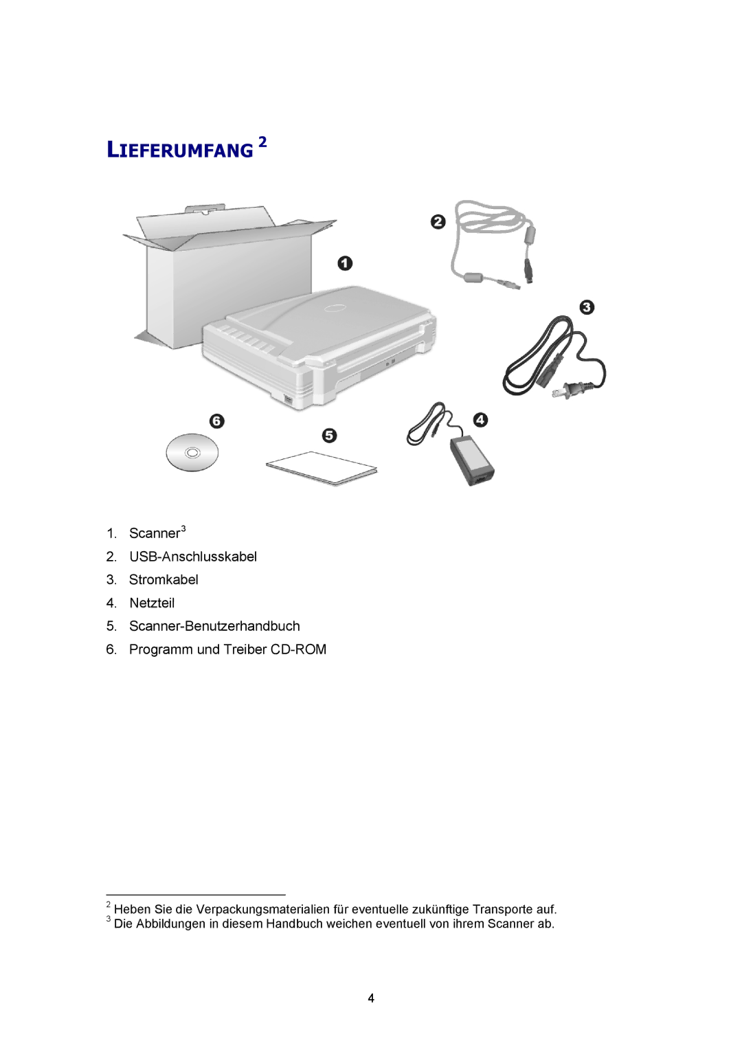 Plustek A360, Scanner-Benutzerhandbuch manual Lieferumfang 