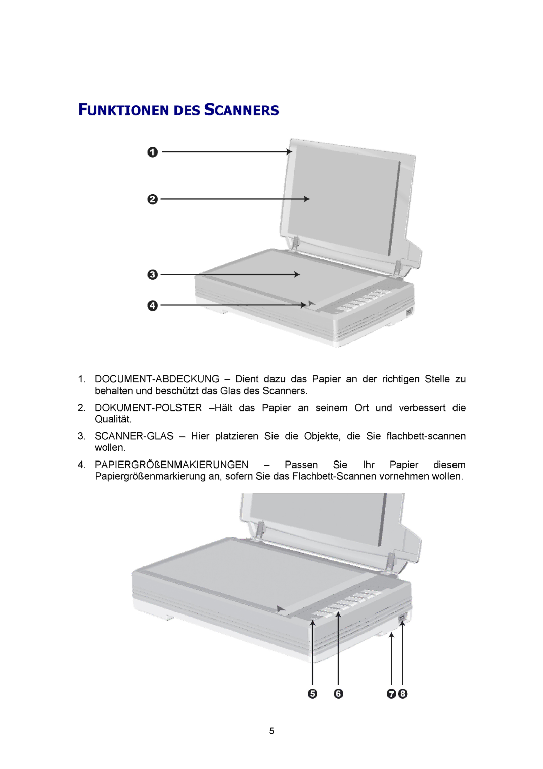 Plustek Scanner-Benutzerhandbuch, A360 manual Funktionen DES Scanners 