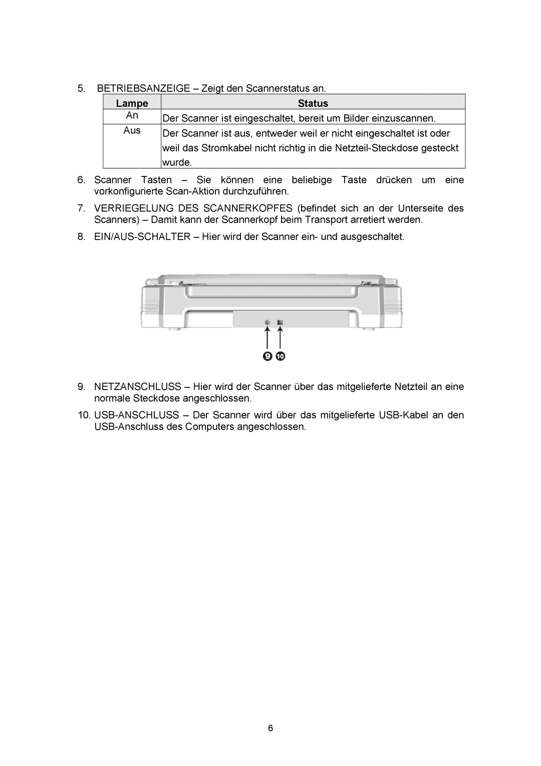 Plustek A360, Scanner-Benutzerhandbuch manual Lampe Status 