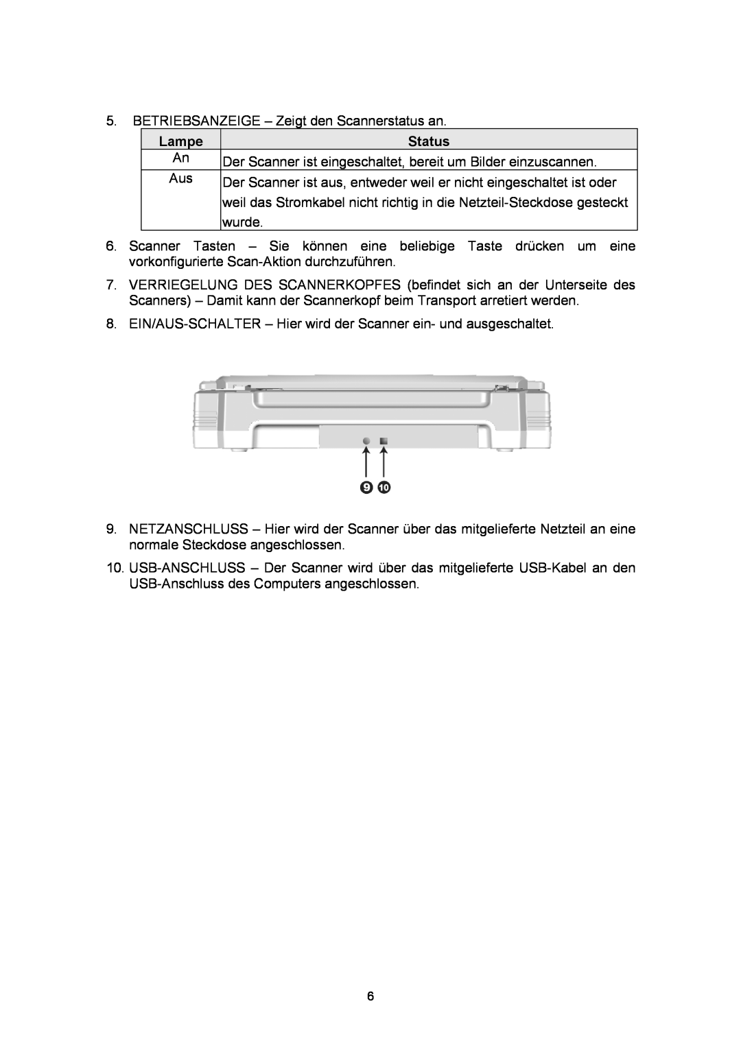 Plustek A360, Scanner-Benutzerhandbuch manual Lampe, Status 