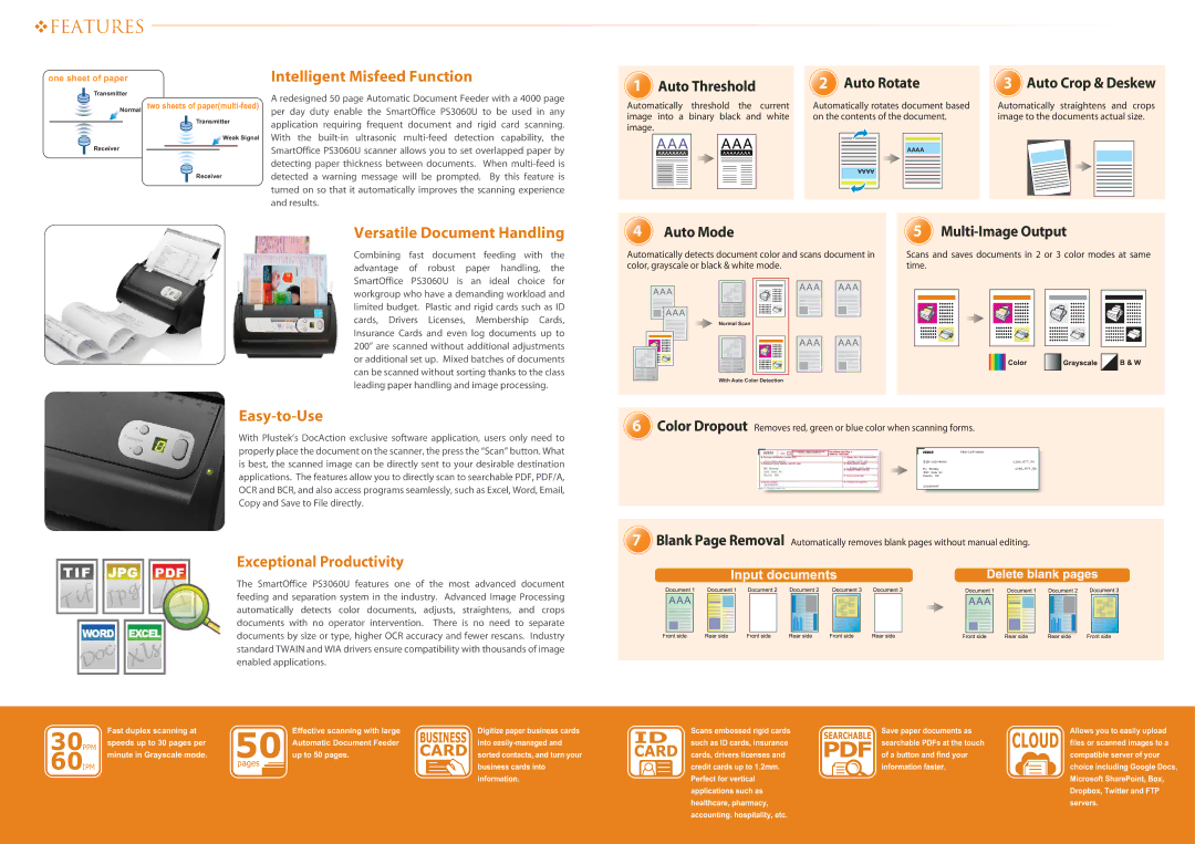 Plustek PS3060U ™Features, Intelligent Misfeed Function, Versatile Document Handling, Easy-to-Use Exceptional Productivity 