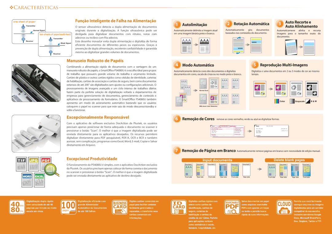 Plustek SmartOffice Scanner manual Função Inteligente de Falha na Alimentação, Manuseio Robusto de Papéis 