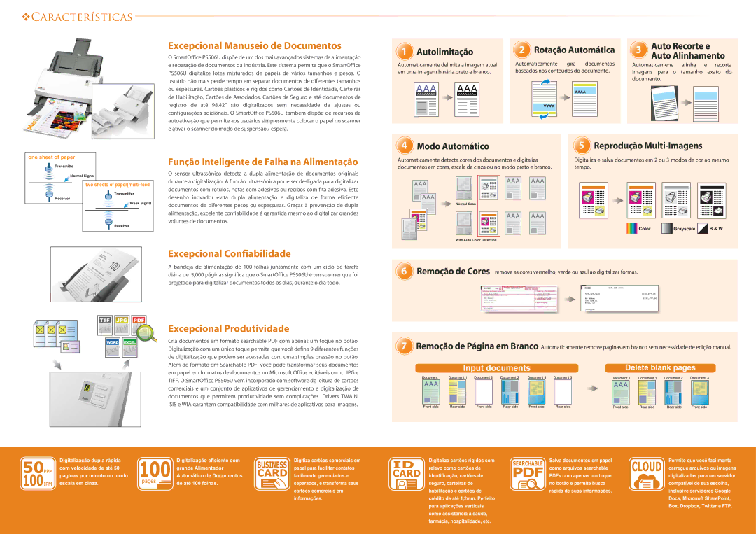 Plustek SmartOffice manual Excepcional Manuseio de Documentos, Função Inteligente de Falha na Alimentação 