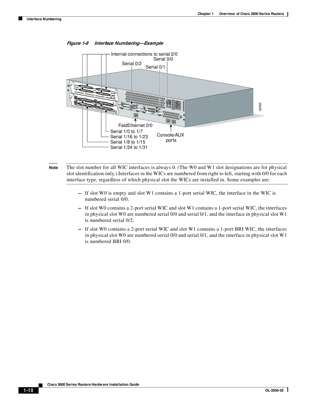 PMC-Sierra 3600 specifications Interface Numbering-Example 