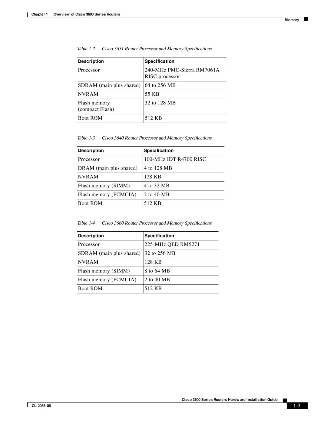 PMC-Sierra 3600 specifications 55 KB 