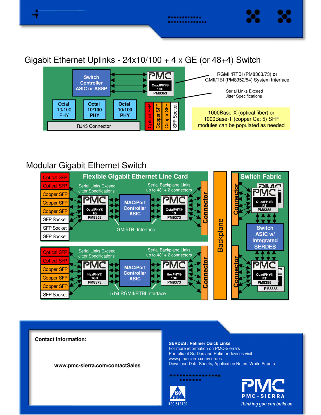 PMC-Sierra Gigabit Ethernet Switch manual Gigabit Ethernet Uplinks 24x10/100 + 4 x GE or 48+4 Switch, Switch Fabric, Serdes 