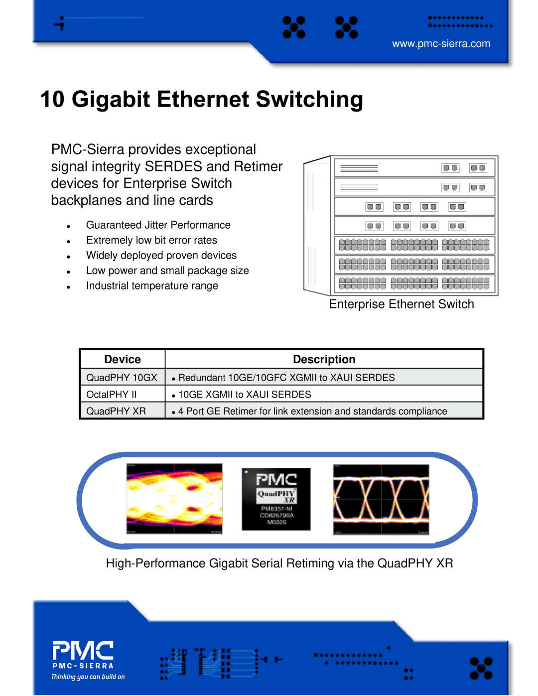 PMC-Sierra Gigabit Ethernet Switching manual Device, Description, Enterprise Ethernet Switch, QuadPHY 10GX, OctalPHY 