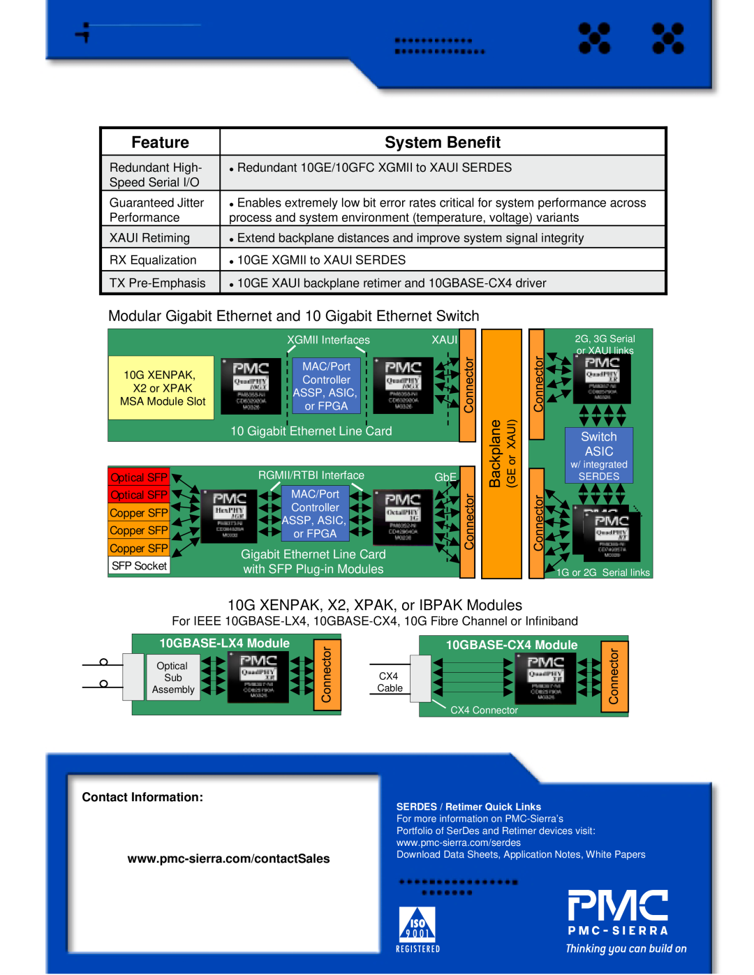 PMC-Sierra Gigabit Ethernet Switching Feature, System Benefit, Modular Gigabit Ethernet and 10 Gigabit Ethernet Switch 