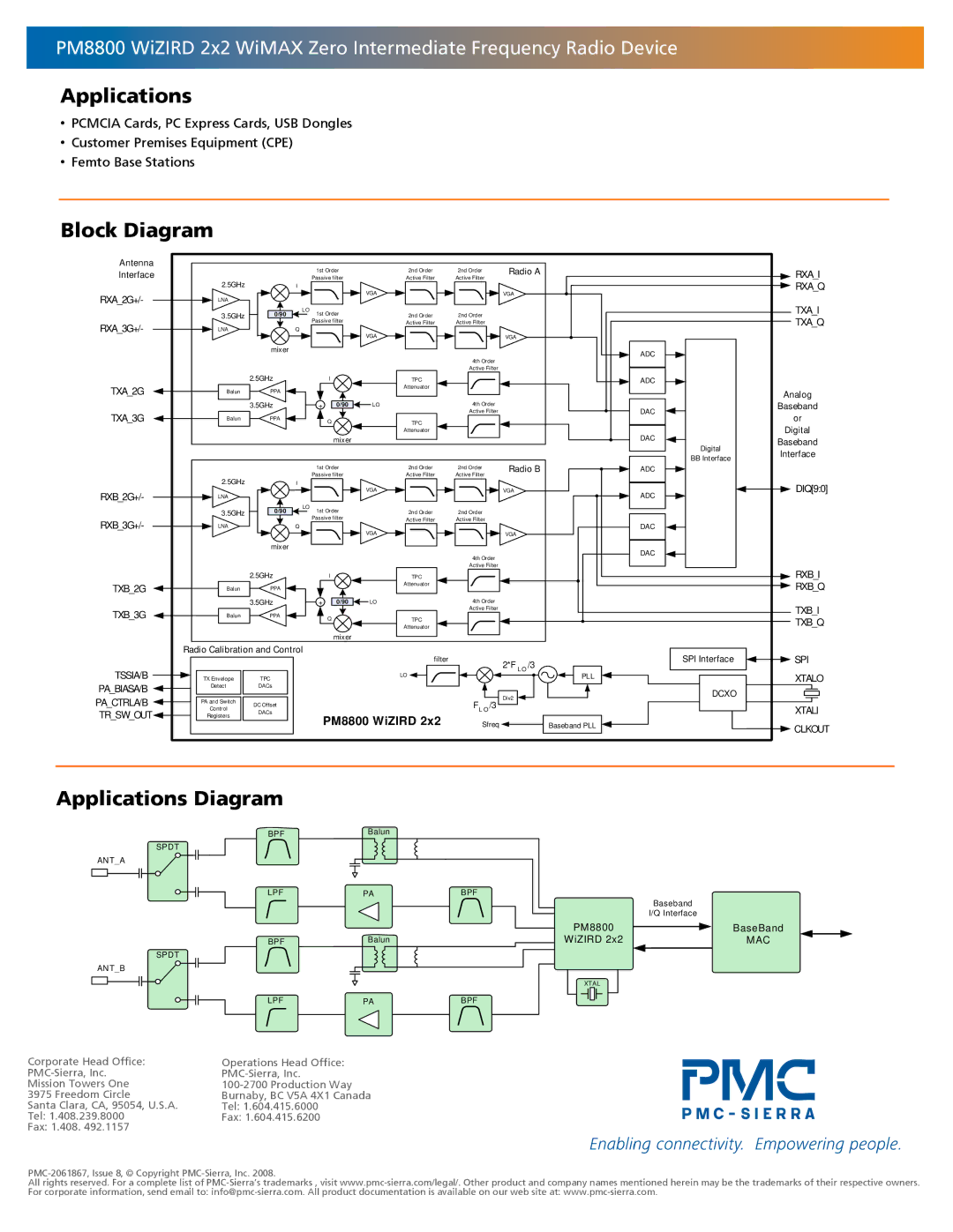 PMC-Sierra M8800 specifications Block Diagram, Applications Diagram 