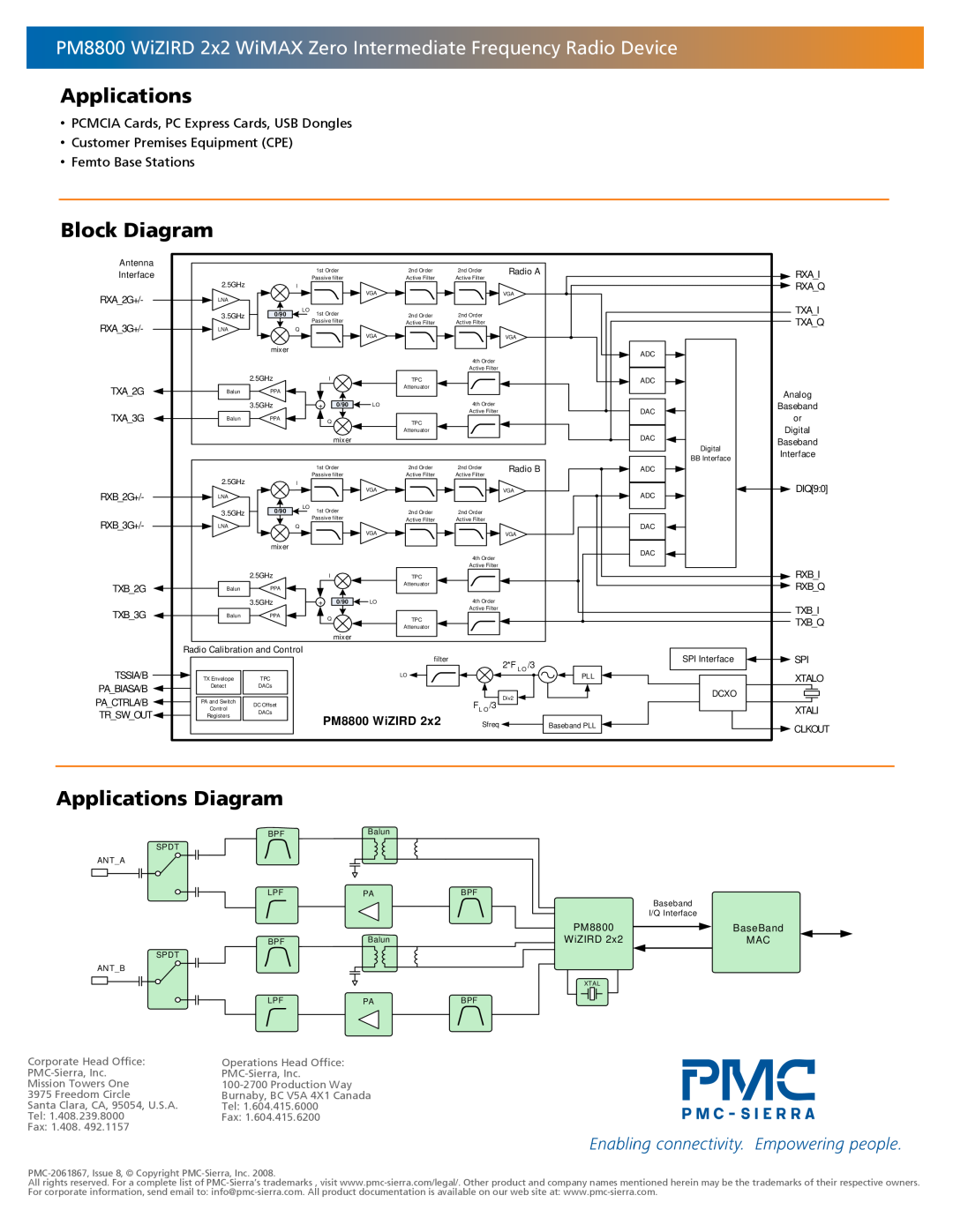 PMC-Sierra M8800 Block Diagram, Applications Diagram, PCMCIA Cards, PC Express Cards, USB Dongles, Femto Base Stations 