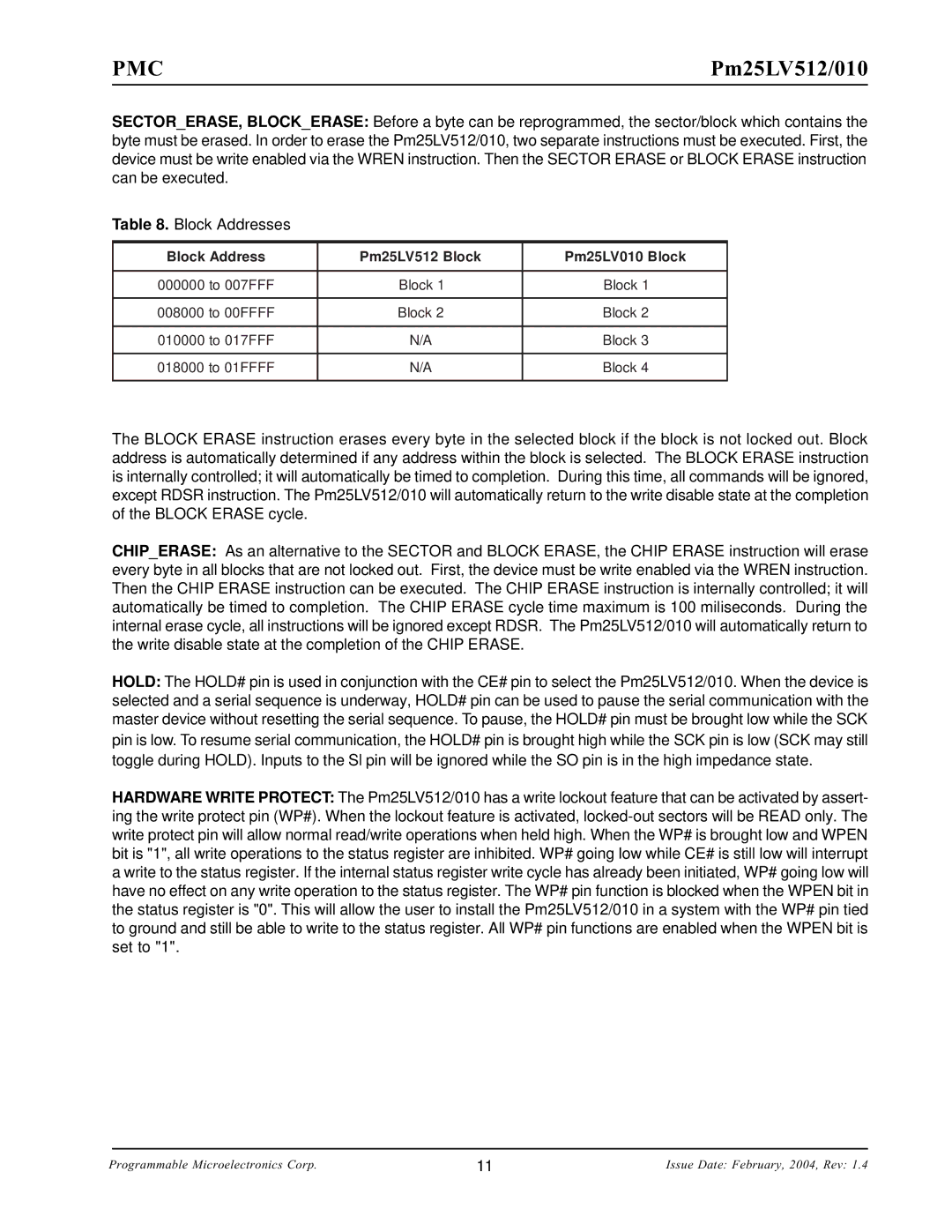 PMC-Sierra manual Block Address Pm25LV512 Block Pm25LV010 Block 