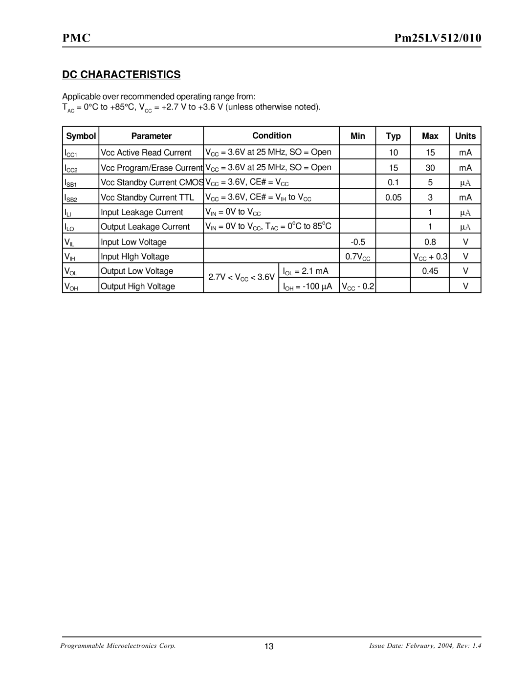 PMC-Sierra Pm25LV010, Pm25LV512 manual DC Characteristics, Symbol Parameter Condition Min Typ Max Units 