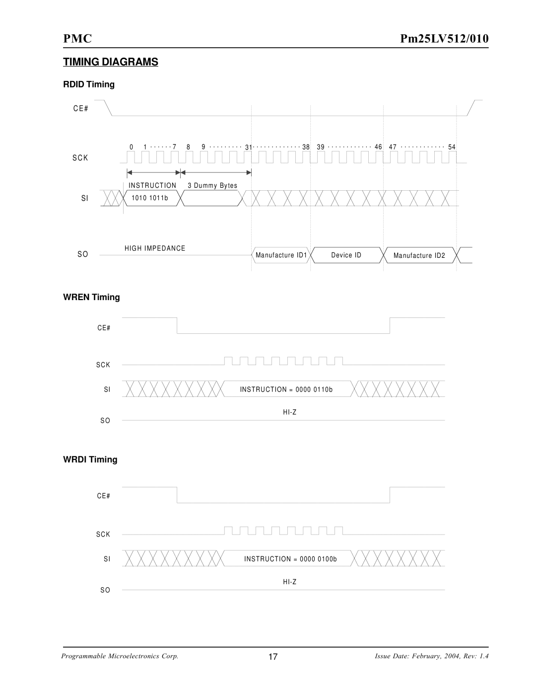 PMC-Sierra Pm25LV010, Pm25LV512 manual Timing Diagrams, Rdid Timing, Wren Timing, Wrdi Timing 