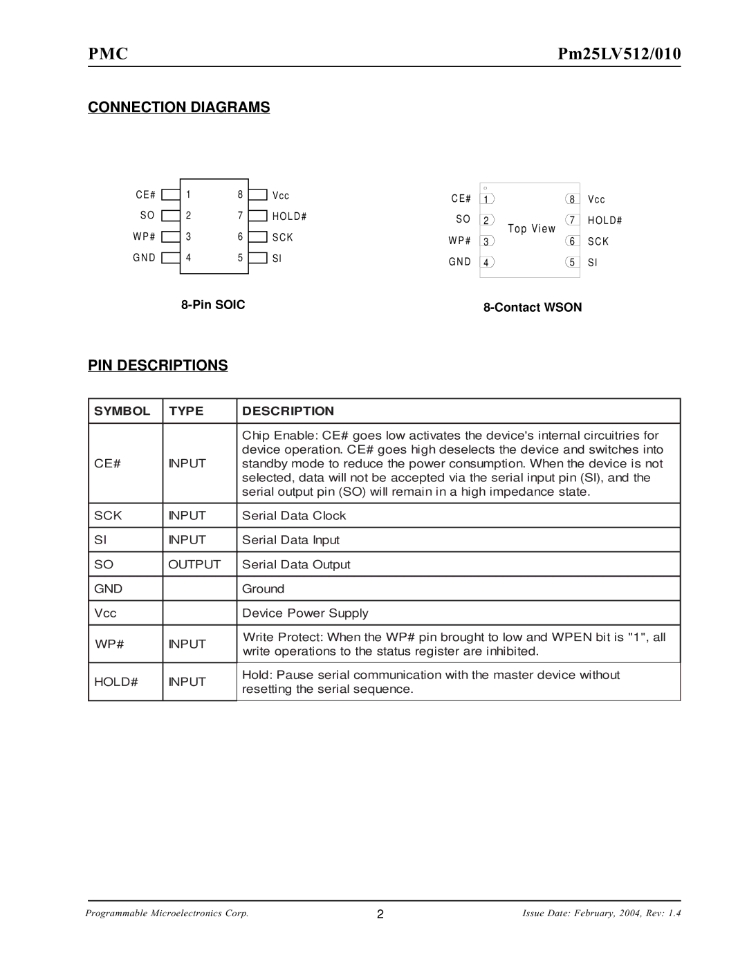 PMC-Sierra Pm25LV512, Pm25LV010 manual Connection Diagrams, PIN Descriptions, Pin Soic Contact Wson 